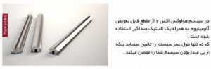 ریل مقطع درب شیشه برقی کارخانه هالوکس