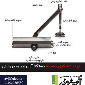 اجزای تشکیل دهنده ارام بند